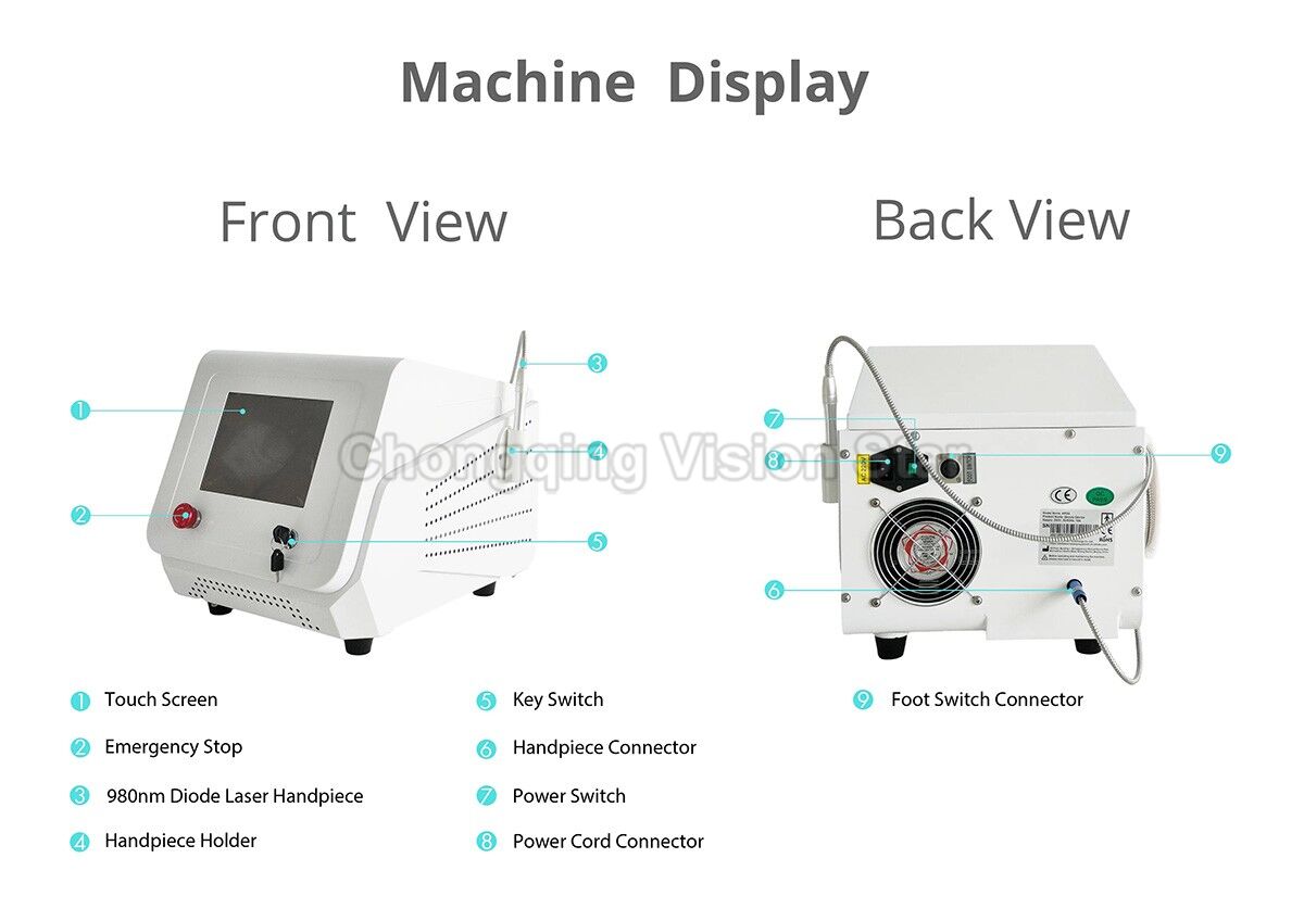 HYB-980nm Diode Laser Spridervein Removal&Target Redness