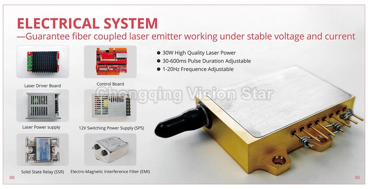 HYB-980nm Diode Laser Spridervein Removal&Target Redness