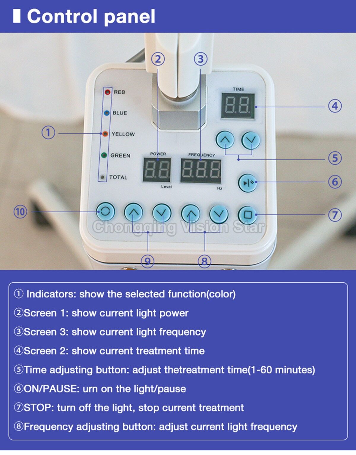 HYB-021 4 Color Bio Light Skin Rejuvenation Machine